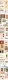 9911191 World Scarce NH Sheets
