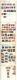 9916231 Samoa 1946/... M/NH/LH Coll HiCV Wow!